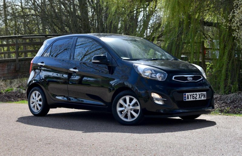 KIA PICANTO