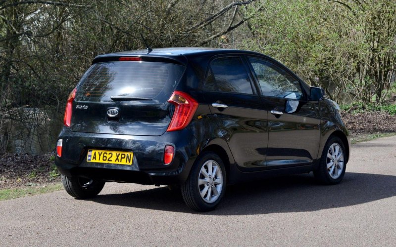 KIA PICANTO